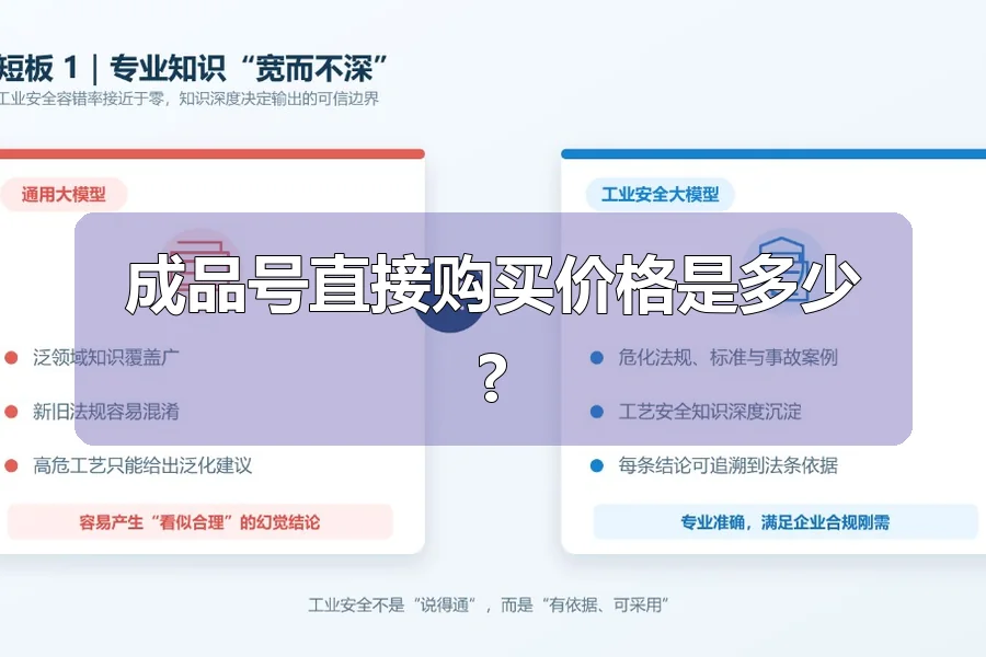 成品号直接购买价格是多少?